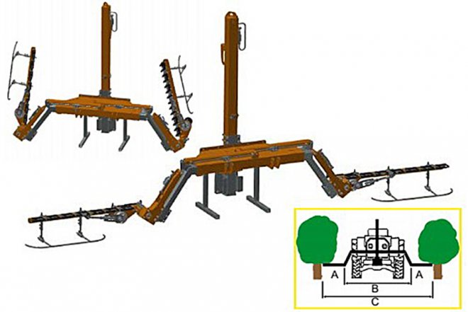 Двухсторонняя машина - обрезчик CRB 2 для обрезки веток у  стволов садовых деревьев