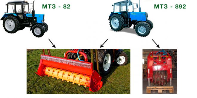 трактори для мульчерів miniforst Seppi M і FC 45