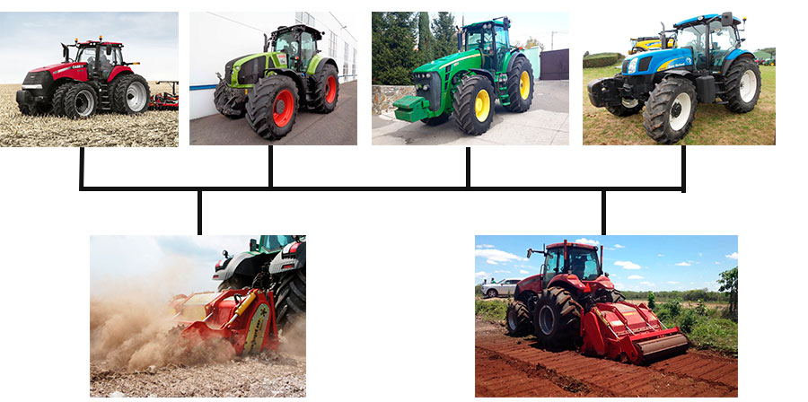 трактори для мульчерів Seppi M Starsoil і Supersoil